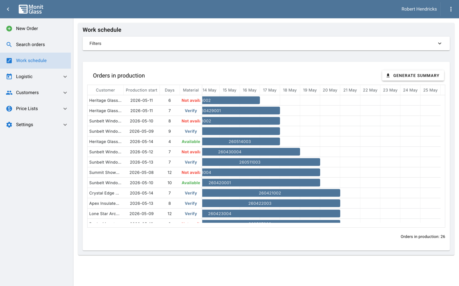 MonitGlass work schedule gantt view